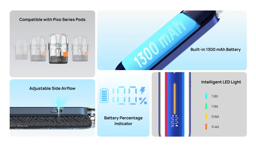 Aspire Pixo Aura Pod Kit Key Features